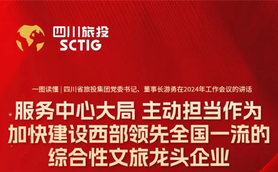 四川省AG尊时凯龙人生就博集团党委书记、董事长游勇在2024年工作会议的讲话